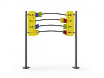Integrationstafel Zähler 1
